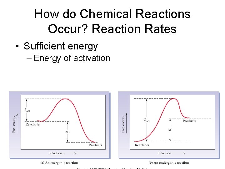 How do Chemical Reactions Occur? Reaction Rates • Sufficient energy – Energy of activation