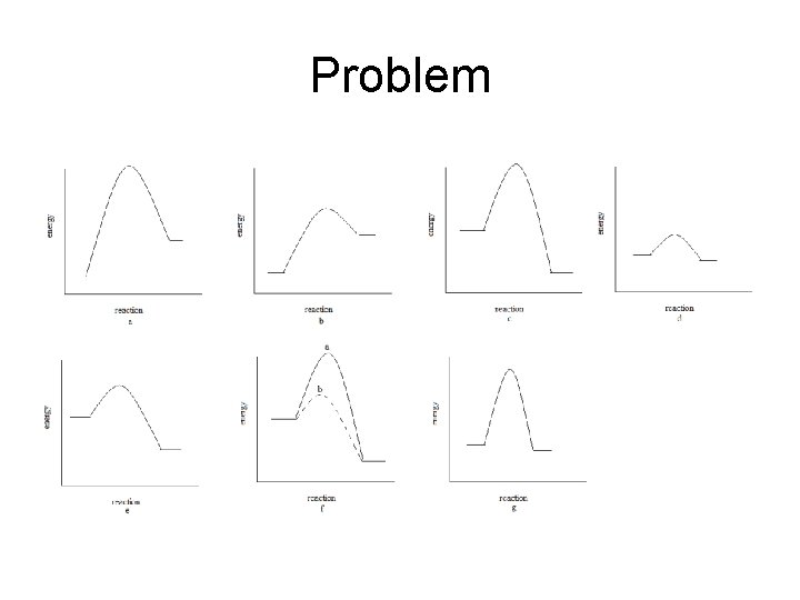 Problem 