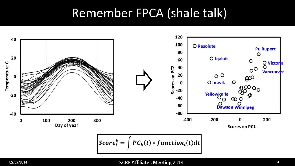 Remember FPCA (shale talk) 05/09/2014 SCRF Affiliates Meeting 2014 4 