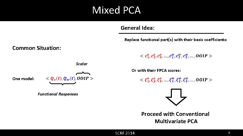 Mixed PCA General Idea: Replace functional part(s) with their basis coefficients: Common Situation: Scalar