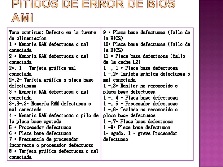 Tono continuo: Defecto en la fuente de alimentacion 1 • Memoria RAM defectuosa o
