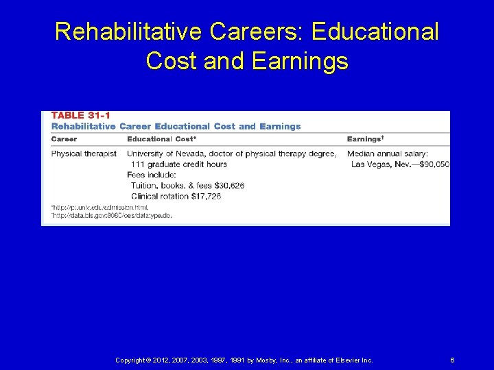 Rehabilitative Careers: Educational Cost and Earnings Copyright © 2012, 2007, 2003, 1997, 1991 by