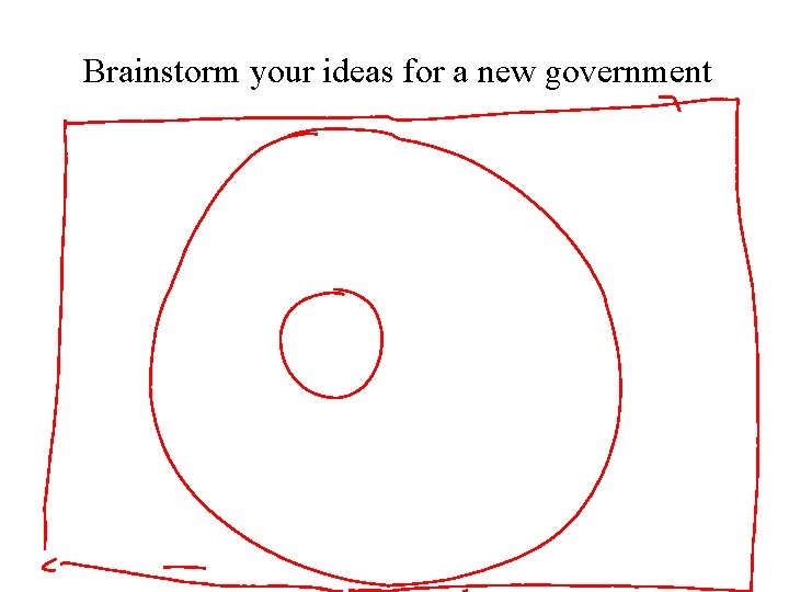 Brainstorm your ideas for a new government 