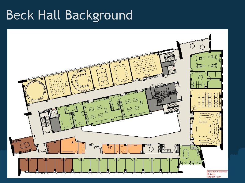 The Flexible Wireless Interactive Classroom Ethan Sommer Gustavus