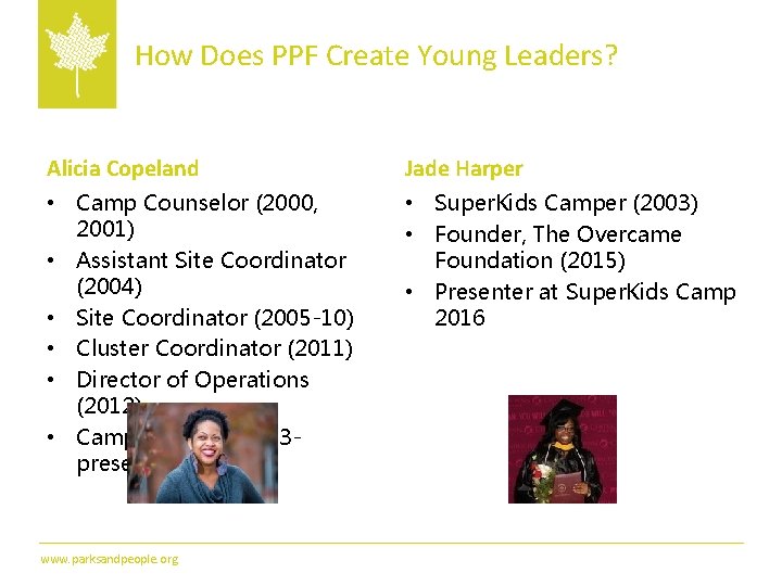 How Does PPF Create Young Leaders? Alicia Copeland Jade Harper • Camp Counselor (2000,