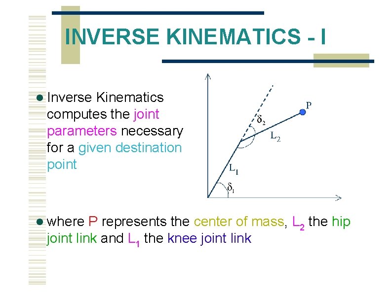 INVERSE KINEMATICS - I Inverse Kinematics computes the joint parameters necessary for a given