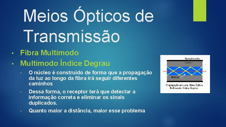 Meios Ópticos de Transmissão Fibra Multimodo • Multimodo Índice Degrau • • O núcleo