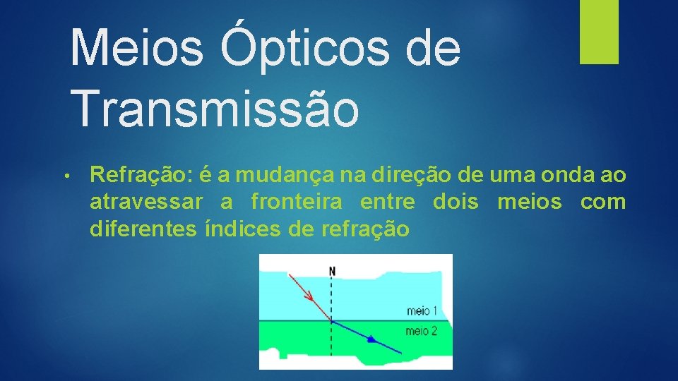 Meios Ópticos de Transmissão • Refração: é a mudança na direção de uma onda