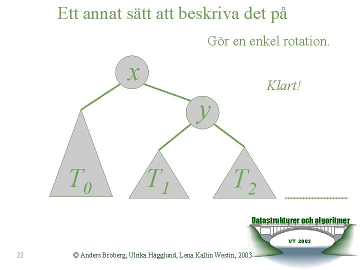 Ett annat sätt att beskriva det på Gör en enkel rotation. x Klart! y