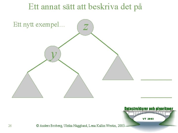 Ett annat sätt att beskriva det på Ett nytt exempel… z y Datastrukturer och