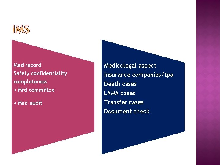 Med record Safety confidentiality completeness • Mrd commiitee • Med audit Medicolegal aspect Insurance