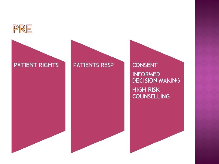 PATIENT RIGHTS PATIENTS RESP CONSENT INFORMED DECISION MAKING HIGH RISK COUNSELLING 