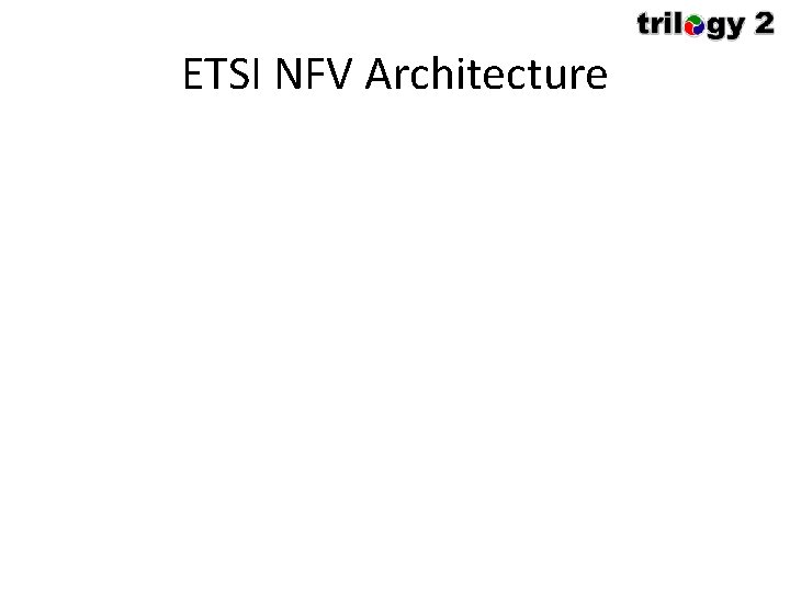 ETSI NFV Architecture 