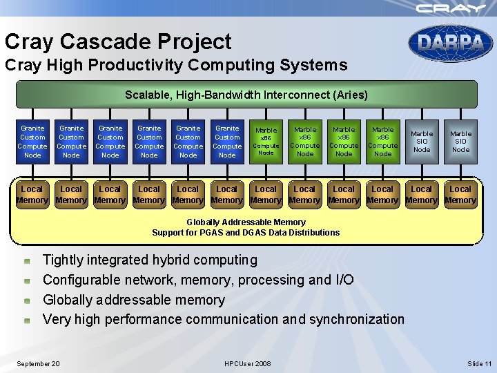 Cray Cascade Project Cray High Productivity Computing Systems Scalable, High-Bandwidth Interconnect (Aries) Granite Custom