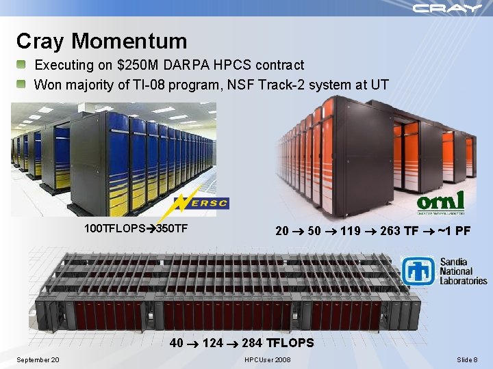 Cray Momentum Executing on $250 M DARPA HPCS contract Won majority of TI-08 program,