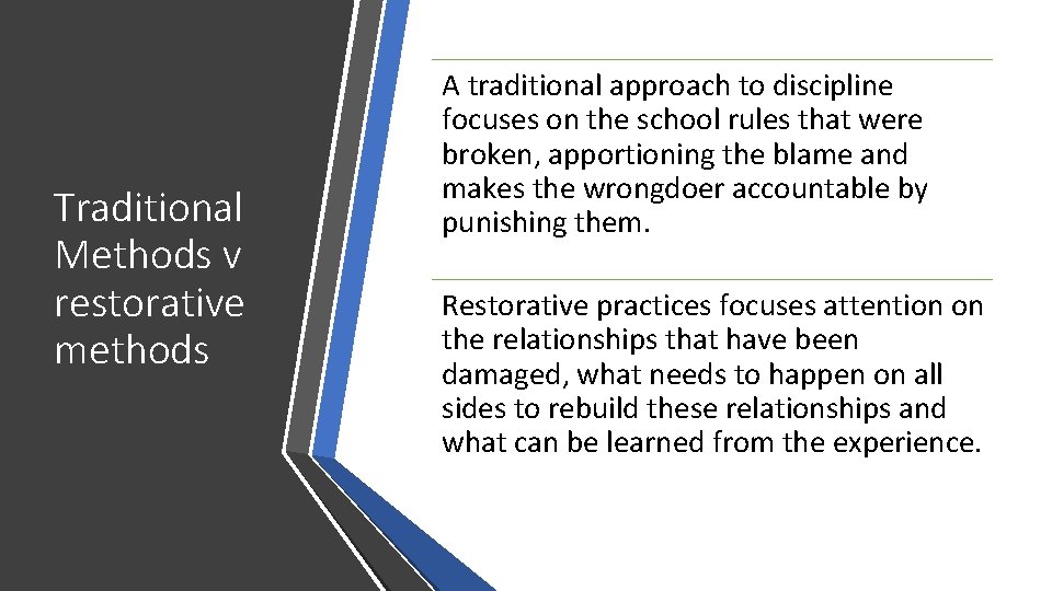 Traditional Methods v restorative methods A traditional approach to discipline focuses on the school