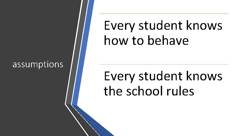 Every student knows how to behave assumptions Every student knows the school rules 