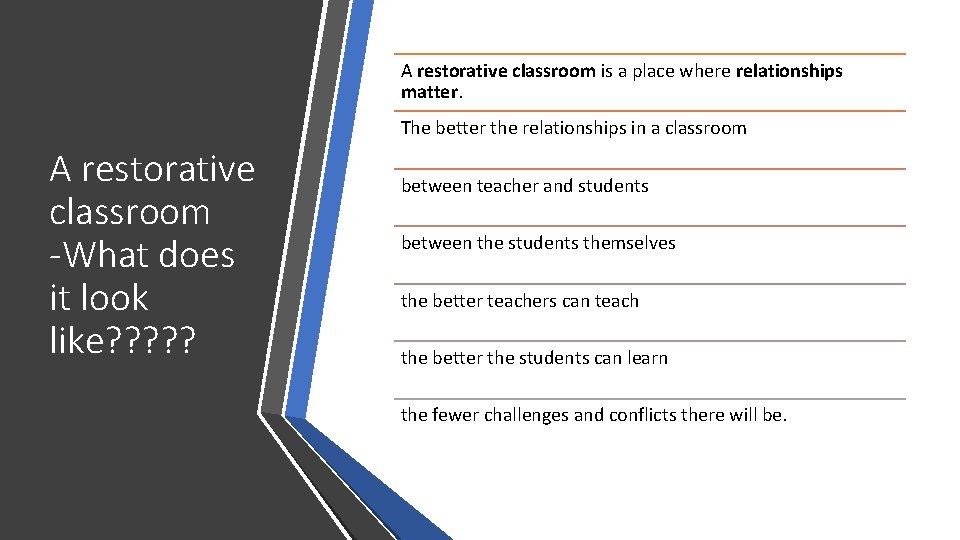 A restorative classroom is a place where relationships matter. The better the relationships in