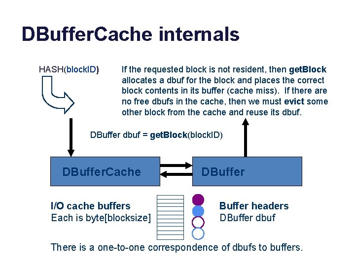 DBuffer. Cache internals HASH(block. ID) If the requested block is not resident, then get.