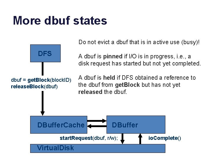 More dbuf states Do not evict a dbuf that is in active use (busy)!