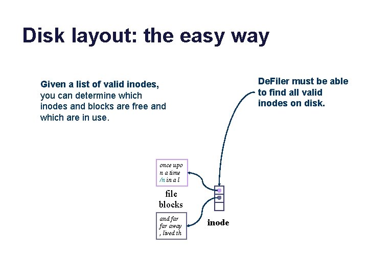 Disk layout: the easy way De. Filer must be able to find all valid