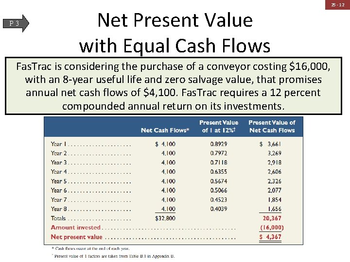 P 3 Net Present Value with Equal Cash Flows Fas. Trac is considering the