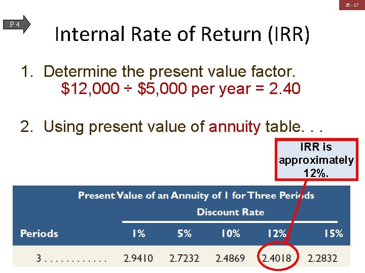 25 - 17 P 4 Internal Rate of Return (IRR) 1. Determine the present