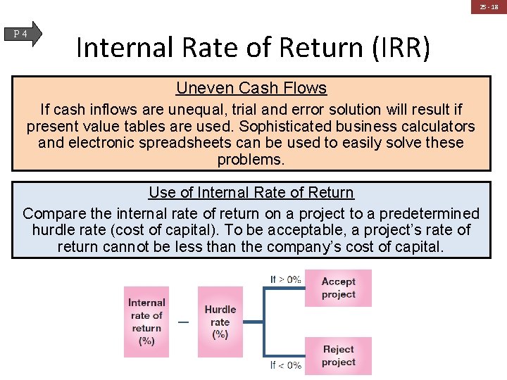 25 - 18 P 4 Internal Rate of Return (IRR) Uneven Cash Flows If