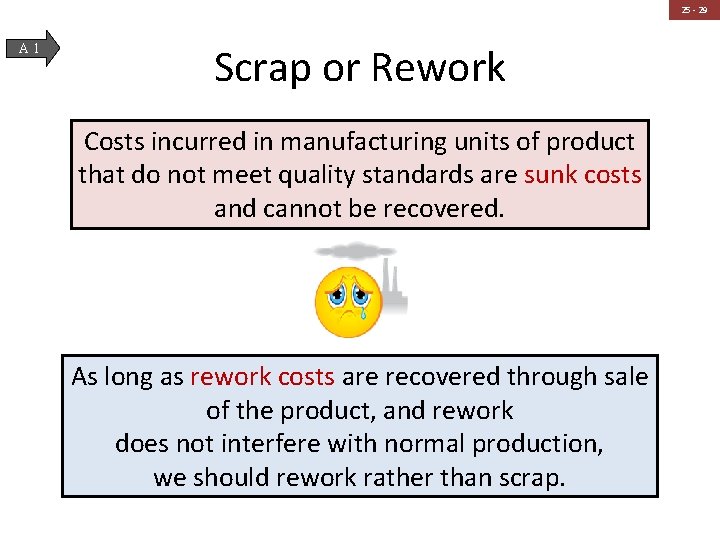 25 - 29 A 1 Scrap or Rework Costs incurred in manufacturing units of