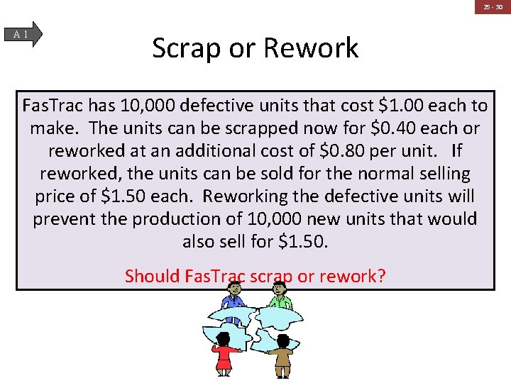 25 - 30 A 1 Scrap or Rework Fas. Trac has 10, 000 defective