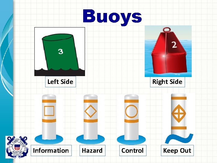 Buoys Left Side Information Right Side Hazard Control Keep Out 