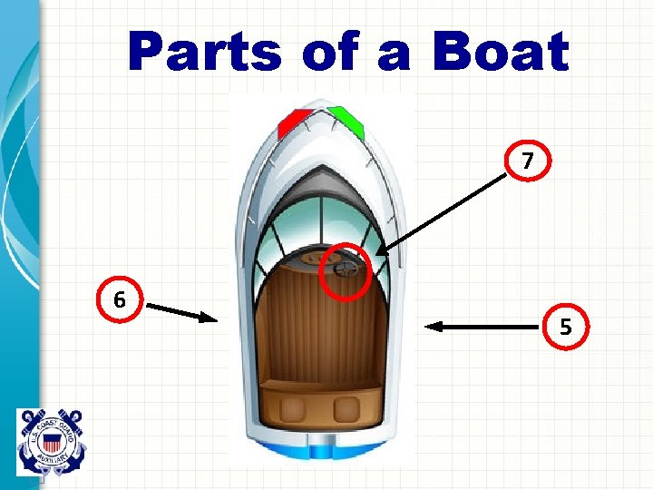 Parts of a Boat 7 6 5 