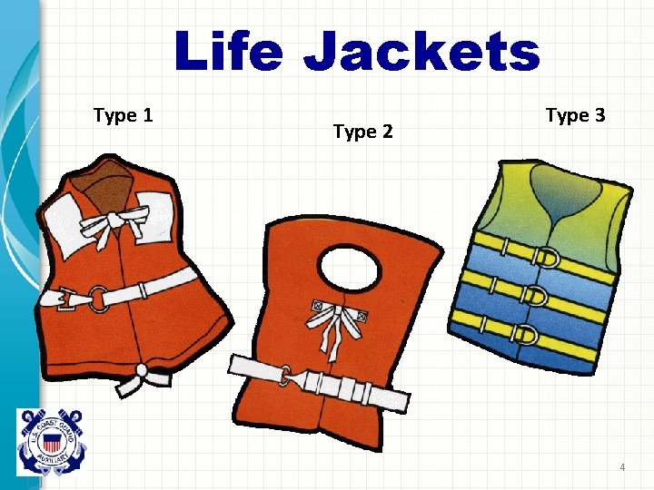 Life Jackets Type 1 Type 2 Type 3 4 