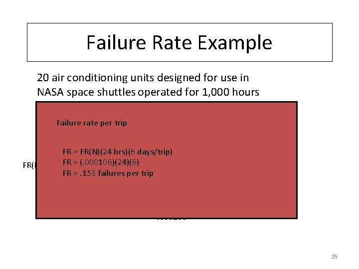 Failure Rate Example 20 air conditioning units designed for use in NASA space shuttles