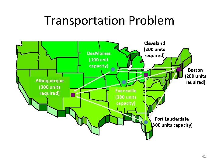 Transportation Problem Cleveland (200 units required) Des. Moines (100 unit capacity) Albuquerque (300 units