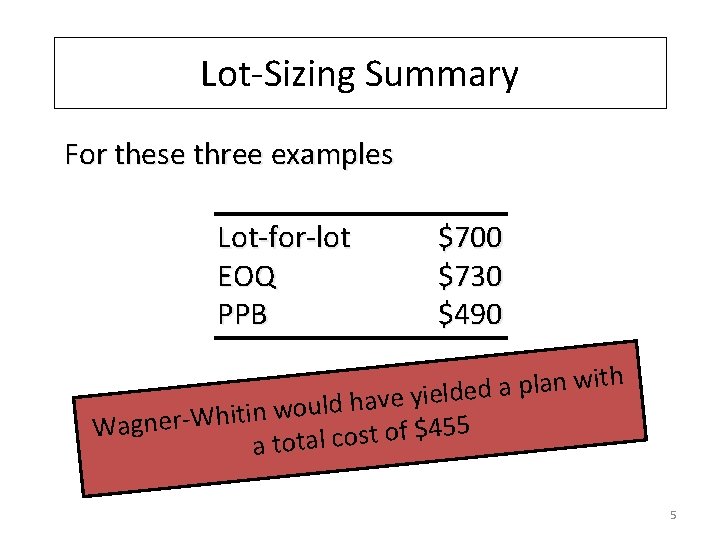 Lot-Sizing Summary For these three examples Lot-for-lot EOQ PPB $700 $730 $490 h it