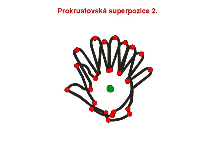Prokrustovská superpozice 2. 