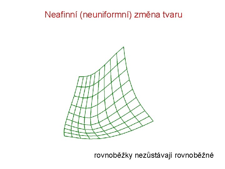 Neafinní (neuniformní) změna tvaru rovnoběžky nezůstávají rovnoběžné 