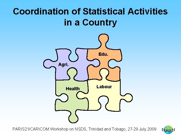 Coordination of Statistical Activities in a Country Edu. Agri. Health Labour PARIS 21/CARICOM Workshop