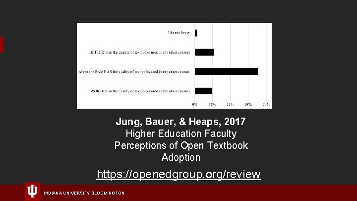 Jung, Bauer, & Heaps, 2017 Higher Education Faculty Perceptions of Open Textbook Adoption https: