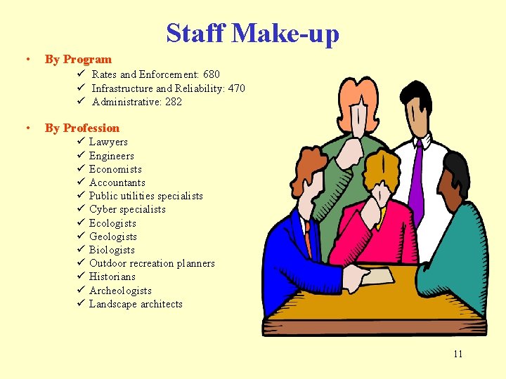 Staff Make-up • By Program ü Rates and Enforcement: 680 ü Infrastructure and Reliability: