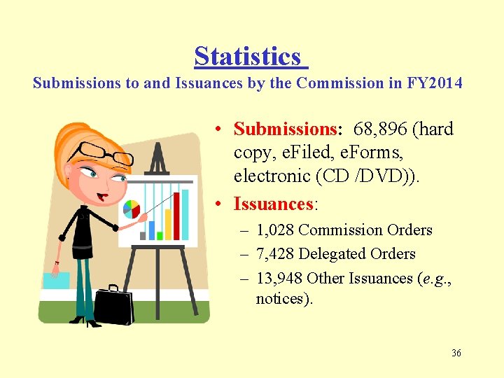 Statistics Submissions to and Issuances by the Commission in FY 2014 • Submissions: 68,