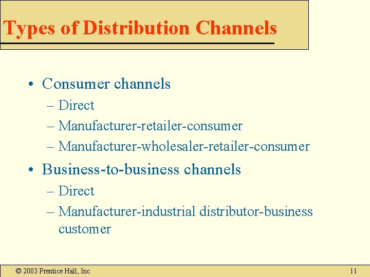 Types of Distribution Channels • Consumer channels – Direct – Manufacturer-retailer-consumer – Manufacturer-wholesaler-retailer-consumer • Types of Distribution Channels • Consumer channels – Direct – Manufacturer-retailer-consumer – Manufacturer-wholesaler-retailer-consumer •