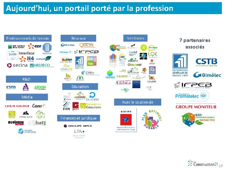 Aujourd’hui, un portail porté par la profession 7 partenaires associés 19 