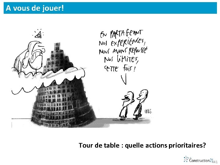 A vous de jouer! Tour de table : quelle actions prioritaires? 441 