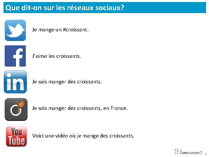 Que dit-on sur les réseaux sociaux? Je mange un #croissant. J’aime les croissants. Je