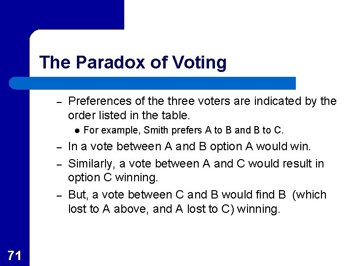 The Paradox of Voting – Preferences of the three voters are indicated by the