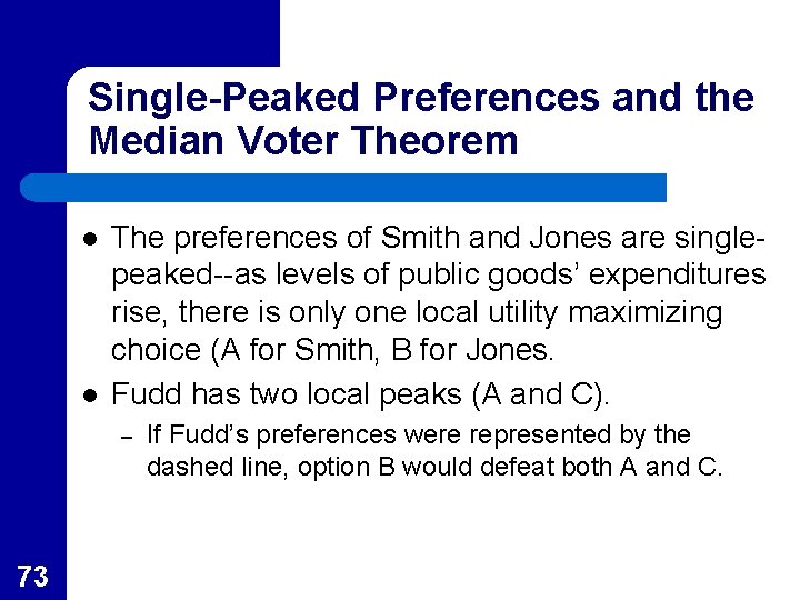 Single-Peaked Preferences and the Median Voter Theorem l l The preferences of Smith and
