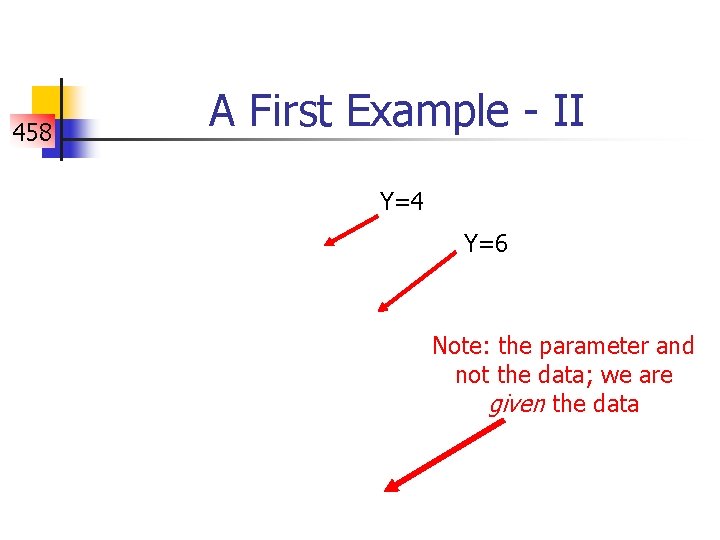 458 A First Example - II Y=4 Y=6 Note: the parameter and not the