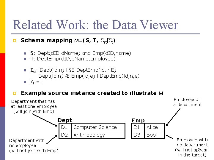 Related Work: the Data Viewer p Schema mapping M=(S, T, st[ t) n n
